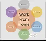 WORK FROM HOME(free joining)