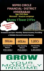 Yapral - Wipro Circle 21 flrs