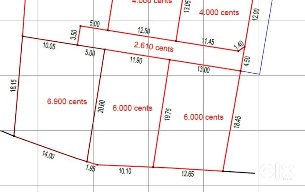 6 cent plot for sale in Kariyam