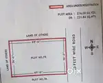 This plot for sel near at nature cure side