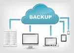 Backup Services