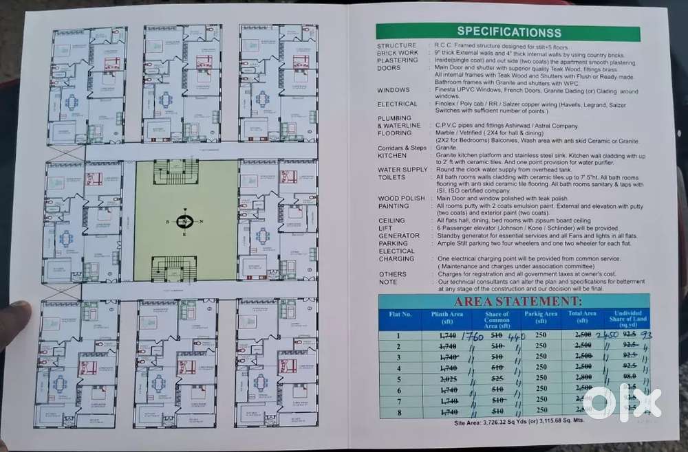 Guntur district tadepalli Ara lo apartments villas houses lands