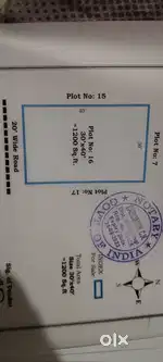 Non NA plot for sale