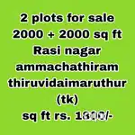 2 Plot for sales