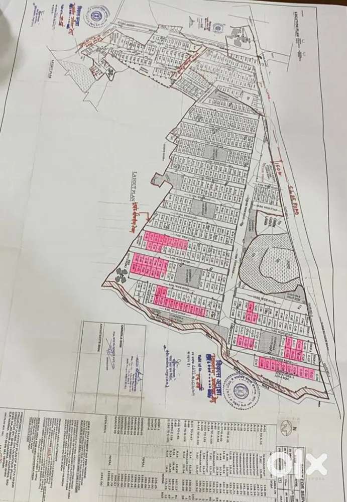 Plots Just walkable distance from Kaushilya Mandir