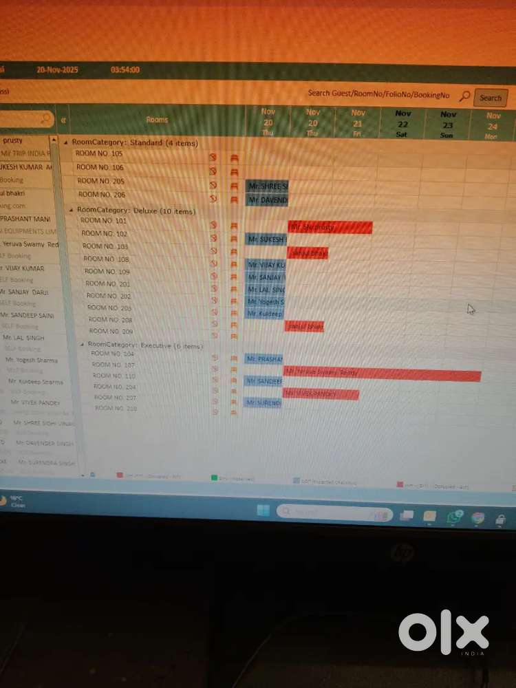 Lords eco in Derabassi housekeeping job