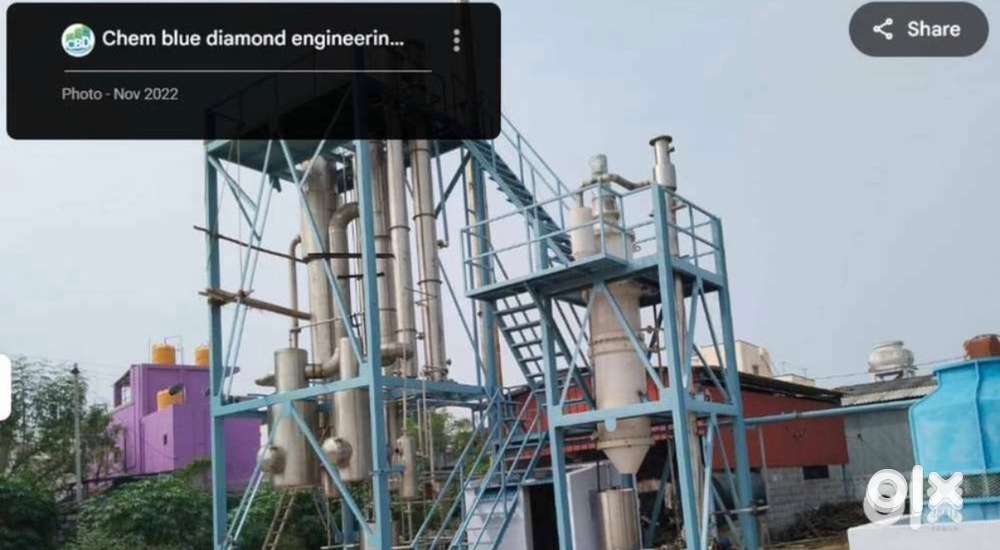 Accounts Job (6 hours)– Tally Executive  (Immediate Requirement)