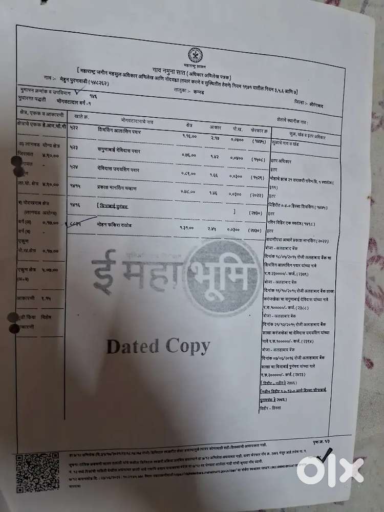 4 एकर बागायती जमीन विक्रीला आहे संभाजीनगर च्या कन्नड तालुक्यामध्ये