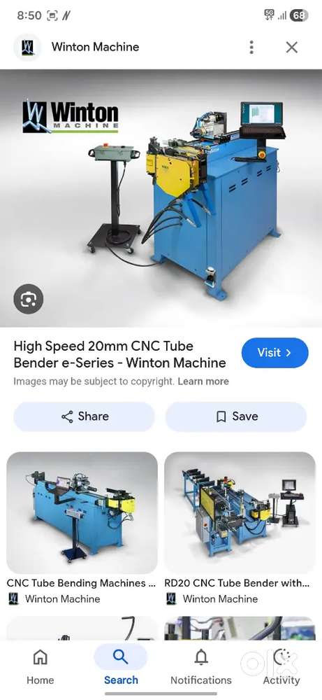 Required employee for CNC machine pipe bending