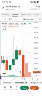 Required trading partner