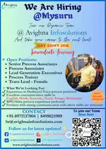 WE ARE HIRING at MYSURU