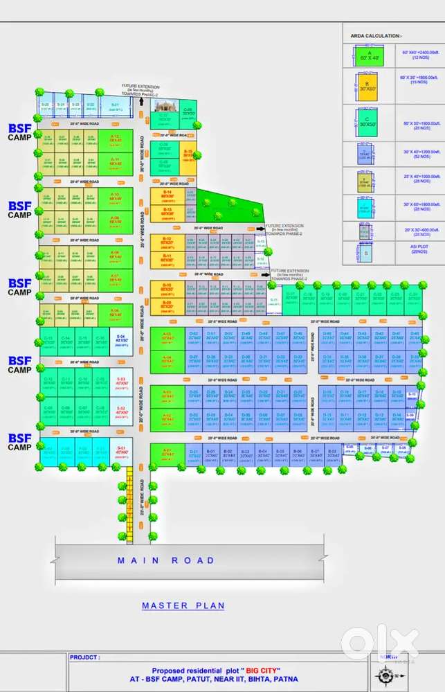 सबसे सस्ता सबसे अच्छा पटना में जमीन खरीदें शुरुआत कीमत मात्र 7 लाख