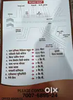 Plot for Sell