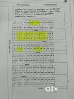 Vijay Property