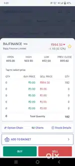 Stock market work angel one zerodha