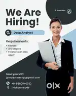 Customer Relationship manager