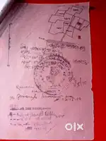 Govinpur plot