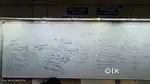 I am a tuition teacher