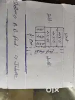 Ab road touch plot urgent sale
