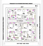 New 2 BHK flat available for sale in Mallampet  1120 sft