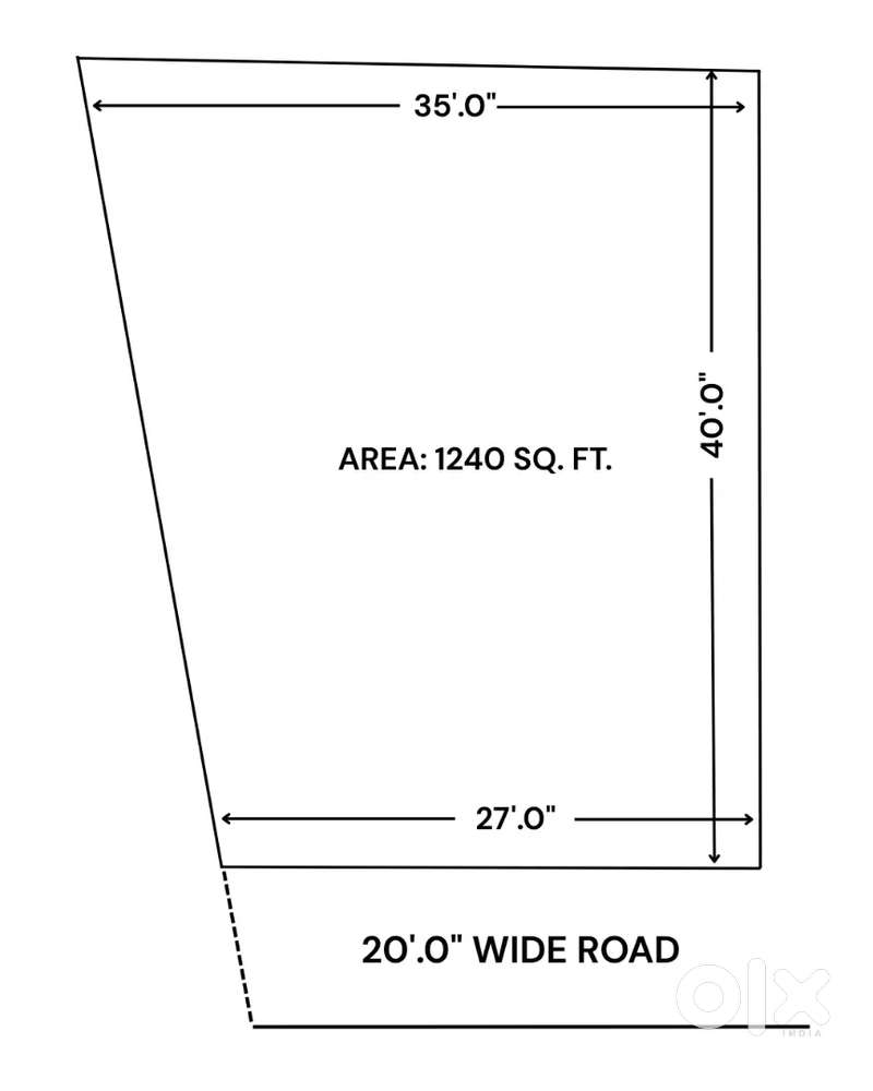 PRIME RESIDENTIAL PLOT IN IQBAL COLONY GULBARGA