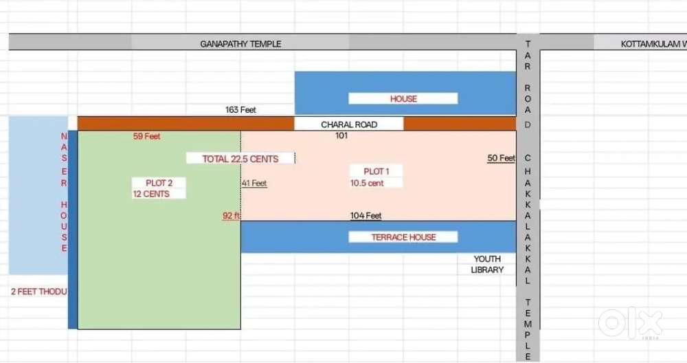 22.5 cent plot for sale
