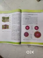 Ncert biology class 11th 12th