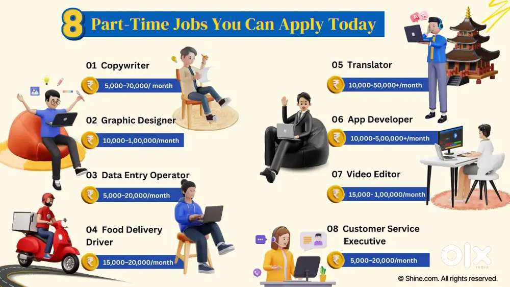 Part time jobs