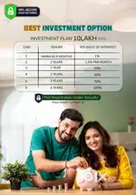 Invest 10L Cash  Get 15k Every Month Interest With Security in HYD