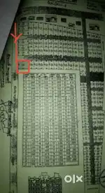 North facing plot  near highway, contact only  direct buyers,