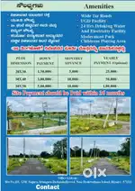 (3 years )36 Month easy EMI sites for sale @mysore - Nanjangud Road