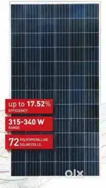 Photovoltaic panel