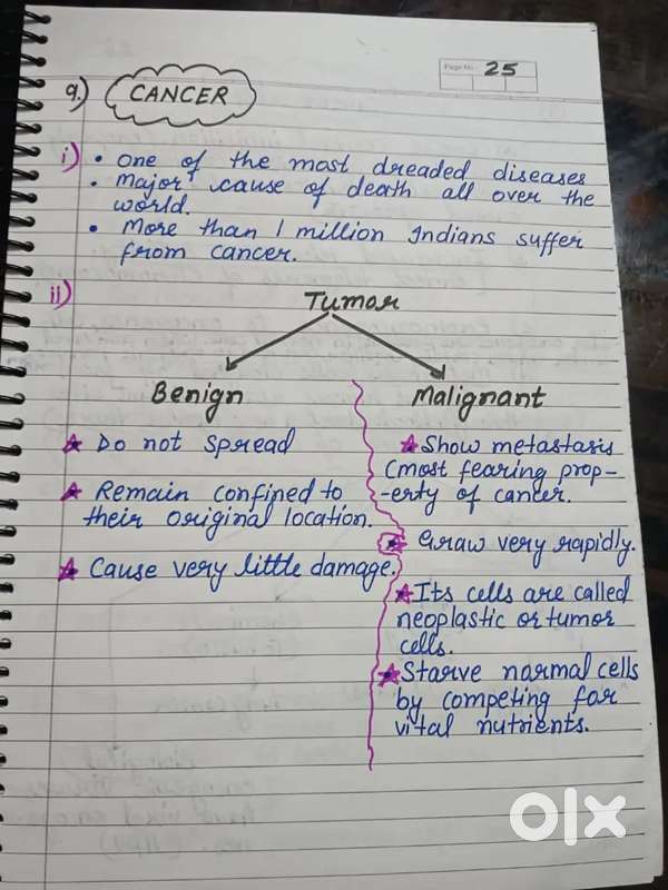 Science tuition classes
