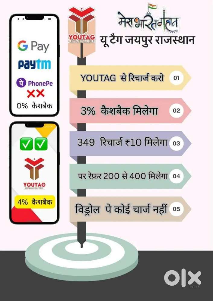 Online business