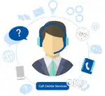 AUTOMOBILE CALL CENTER EXECUTIVE (MALE)