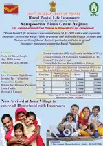 Post Office RPLI and PLI insurance