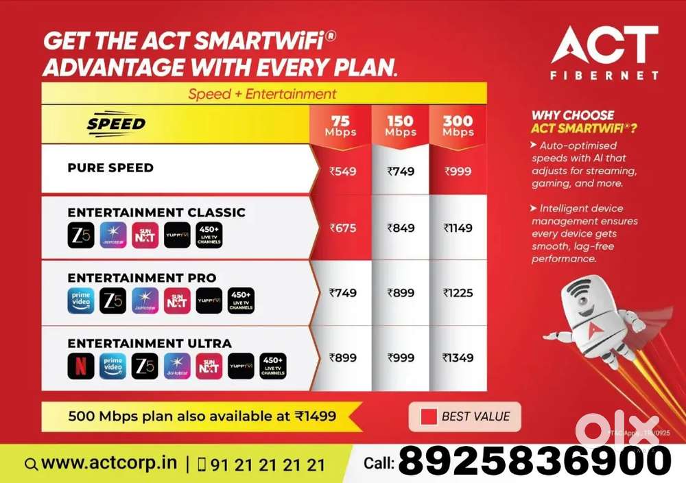 ACT Fibernet Broadband Connection