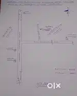 Annamalai nagar,varichakudy, karaikal