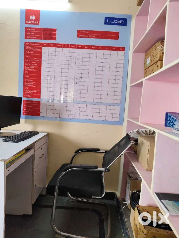 Computer operator and ac technician and helper