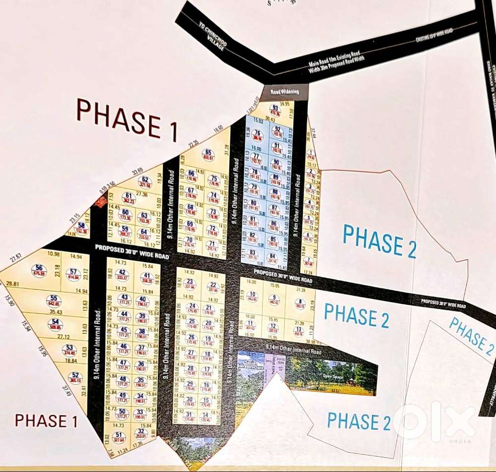 HMDA approved residential plots at Shadnagar