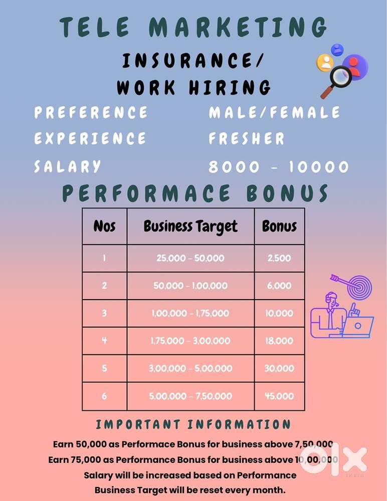 Tele Marketing (Insurance)