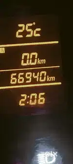 Required Ertiga Car Pilot