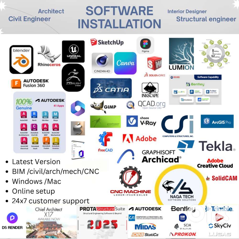 BIM /CIVIL /ARCHITECT /CAD TOOLS