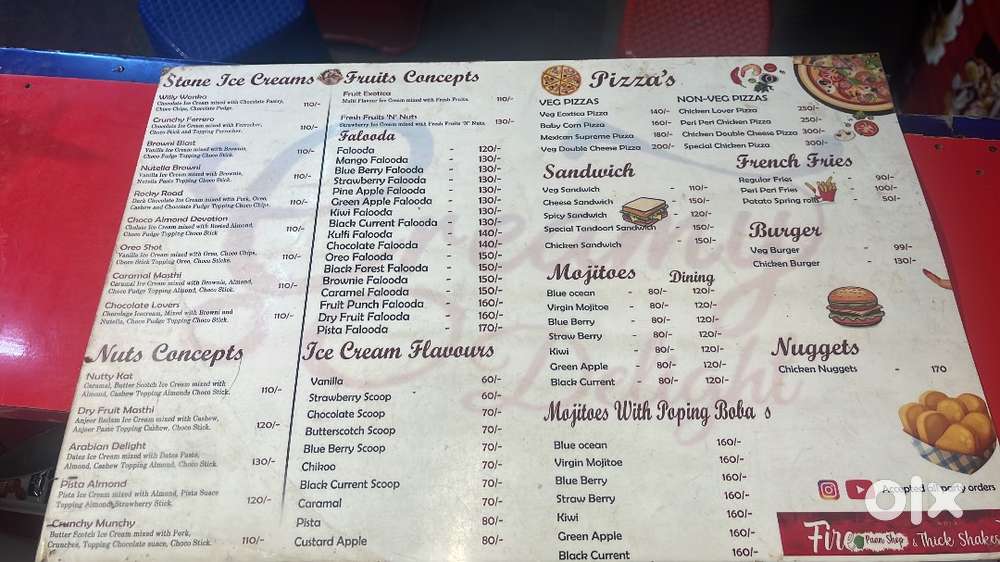 Helper and all in cafe master
