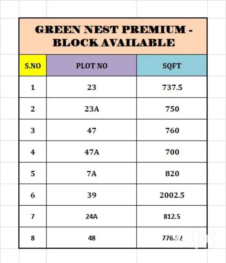 Recedetal plot for sale