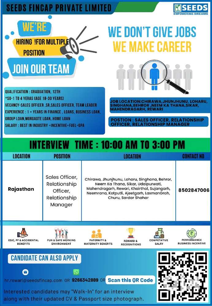 Sales Officer Required in Microfinance – Sikar/Churu/Sujangarh