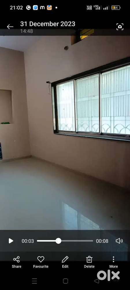 फ्लॅट भाड्याने देणे आहे