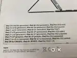 New unused unboxed  iPad Smart keyboard for iPad 7th gen 8th gen iPad