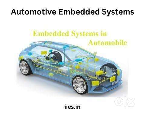 Automotive Embedded Jobs