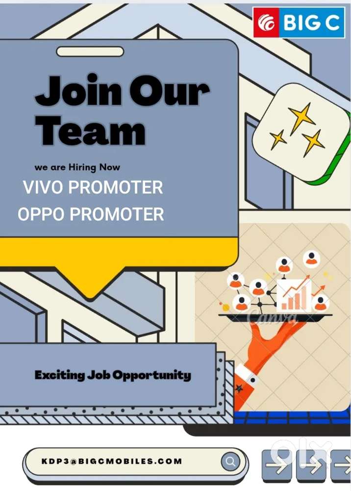 Brand Sales Promoter